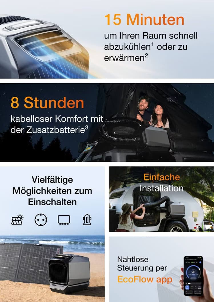 EcoFlow Wave 3 Ar Condicionado Portatil