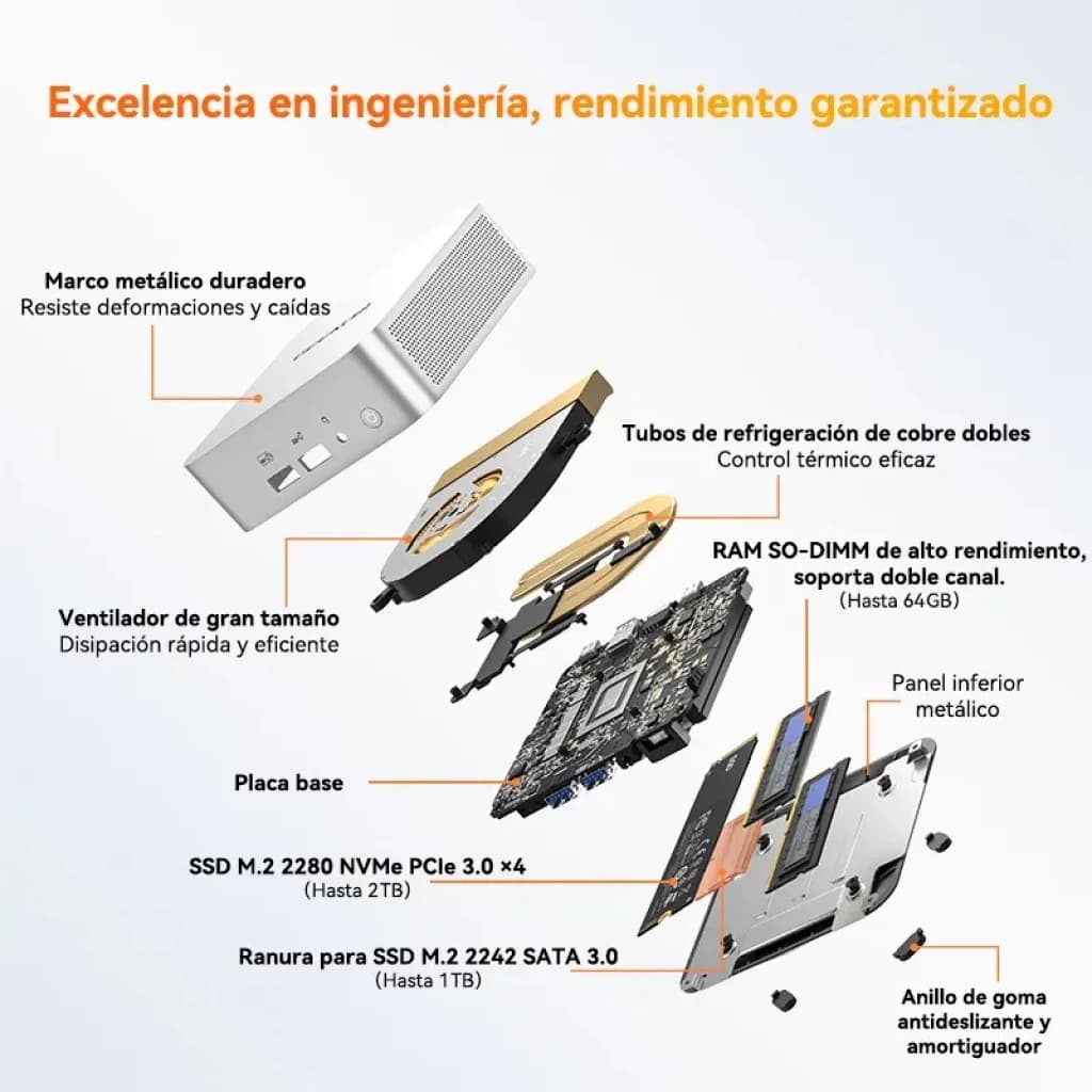 Geekom A5 Pro AMD Ryzen 5 7430U 16GB/512GB W11 Pro - Mini PC