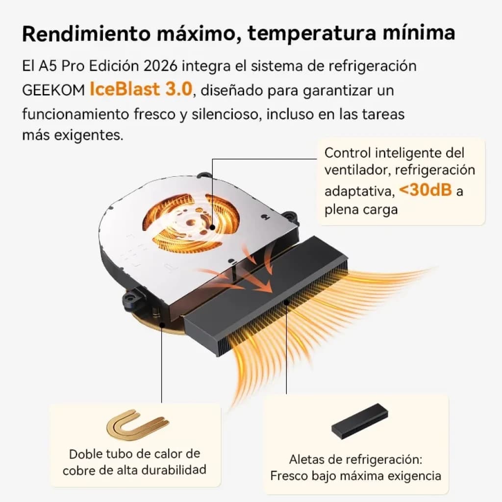 Geekom A5 Pro AMD Ryzen 5 7530U 16GB/512GB W11 Pro - Mini PC