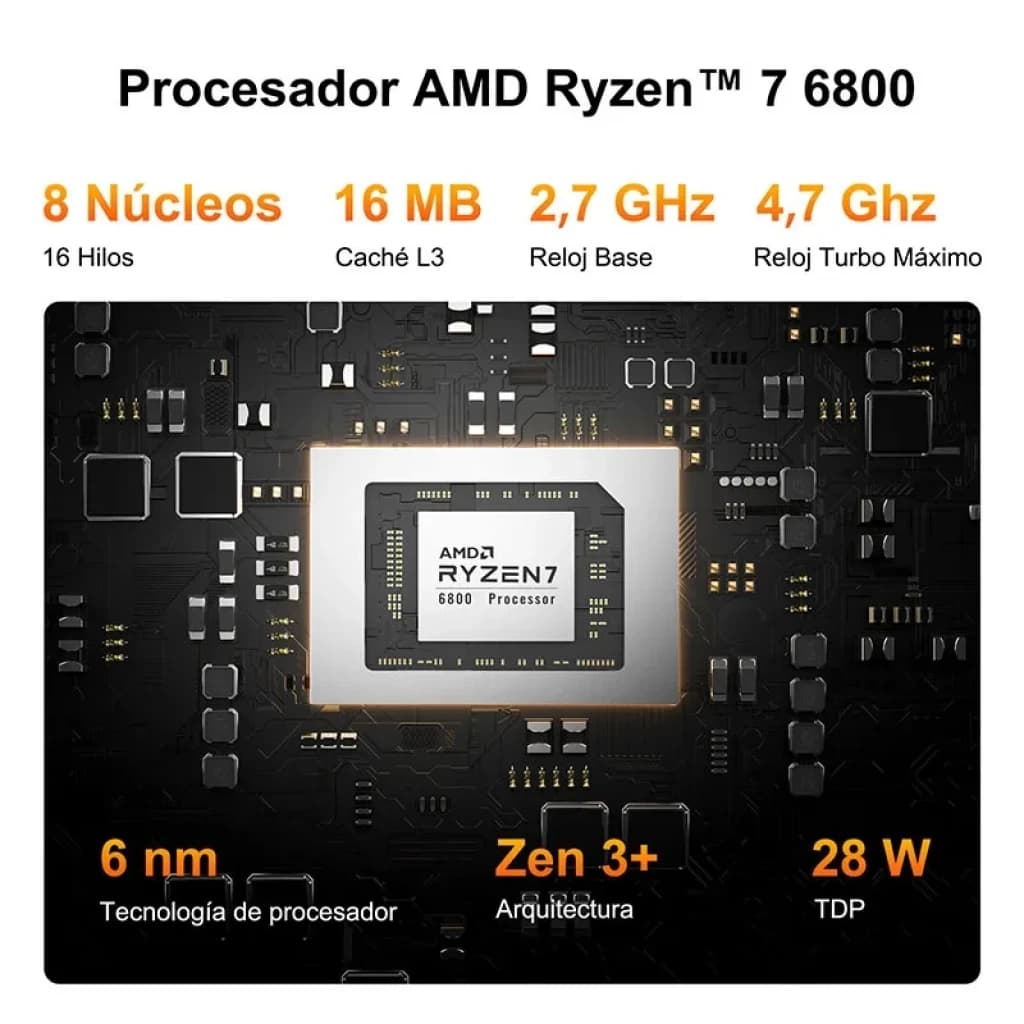 GEEKOM A6 AMD Ryzen 7 6800U 16 GB/1 TB W11 Pro - Mini PC