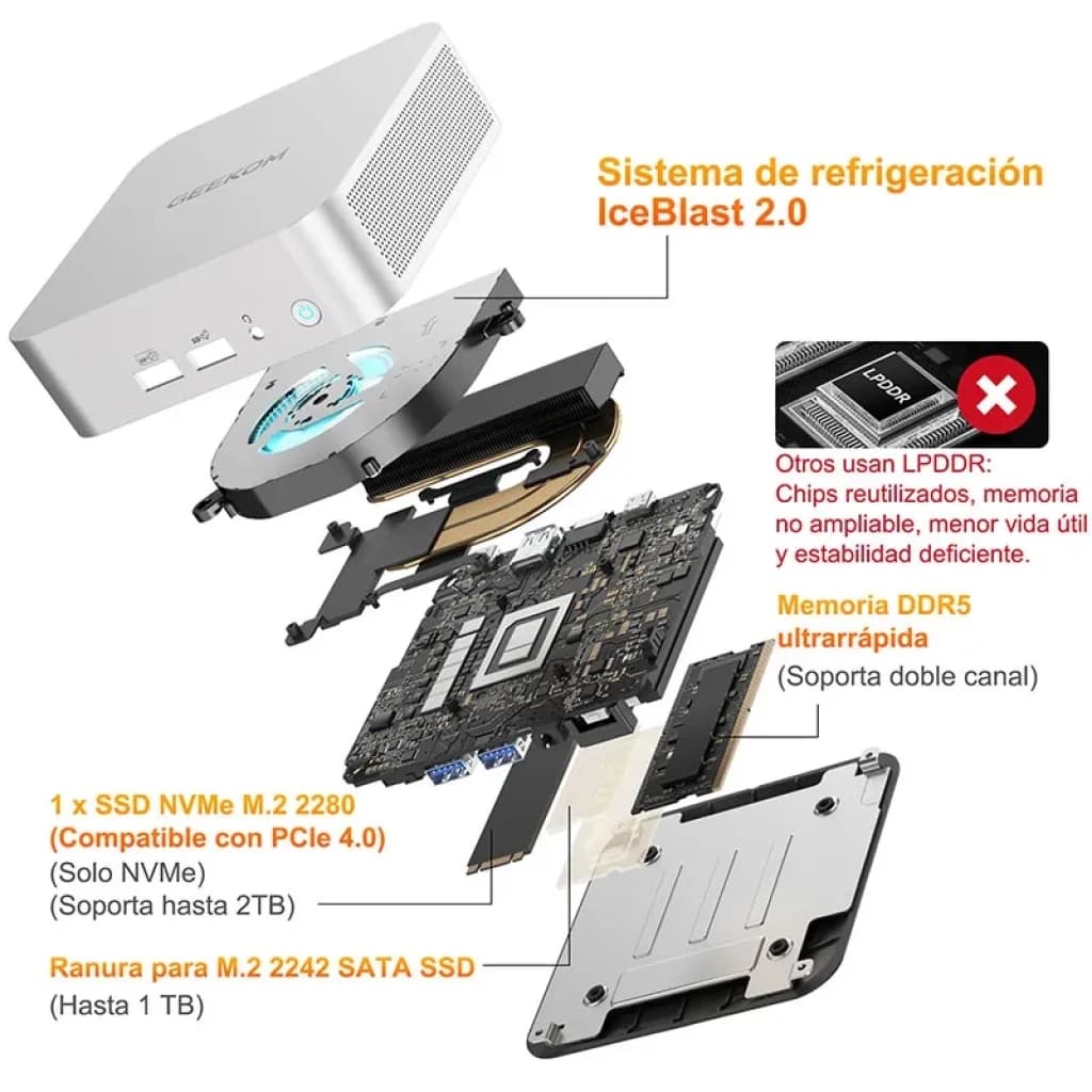 GEEKOM A6 AMD Ryzen 7 6800U 16 GB/1 TB W11 Pro - Mini PC