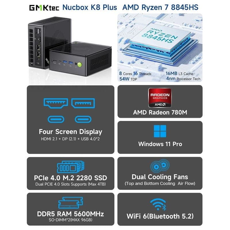 GMKtec Nucbox K8 Plus AMD Ryzen 7 8845HS Mini PC
