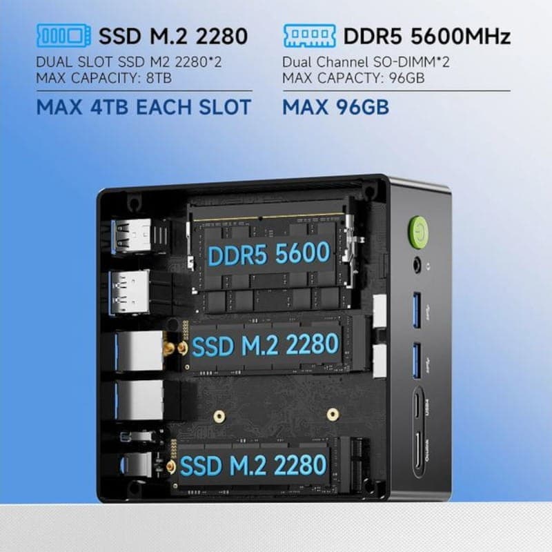GMKtec Nucbox K8 Plus AMD Ryzen 7 8845HS Mini PC