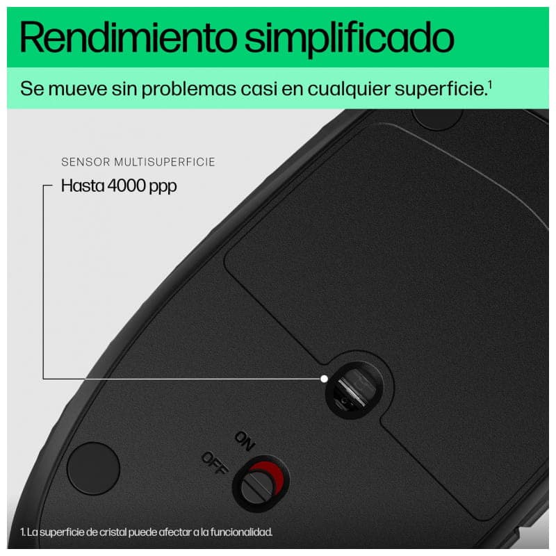 HP 420 - Rato