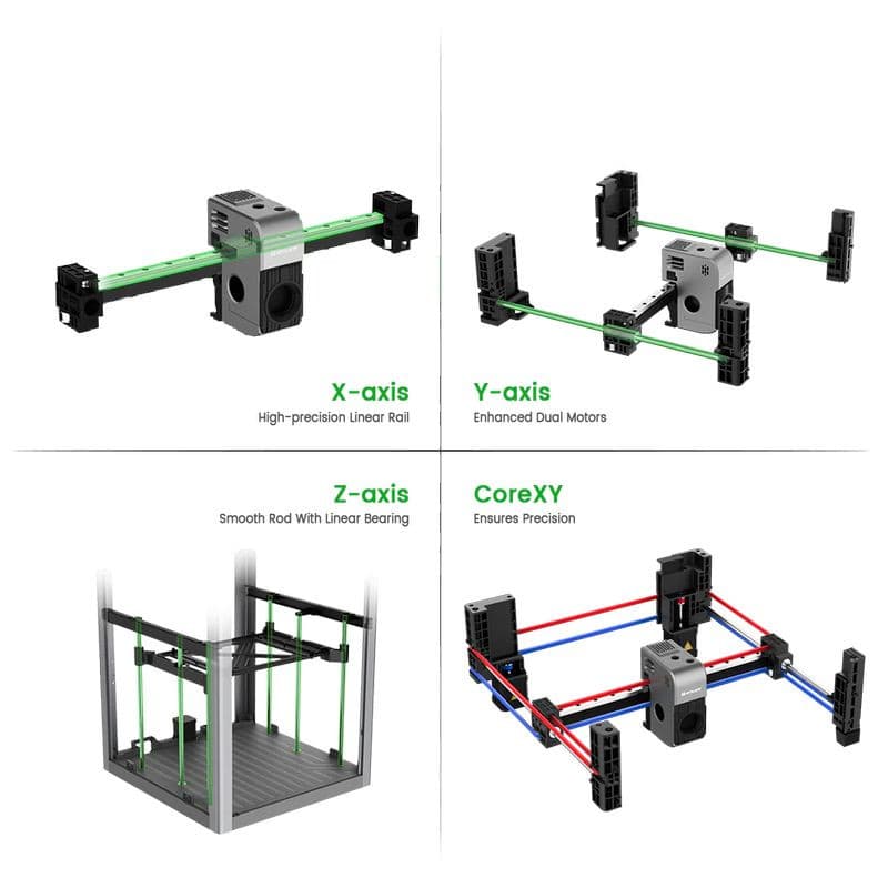 Impressora 3D Artillery M1 Pro