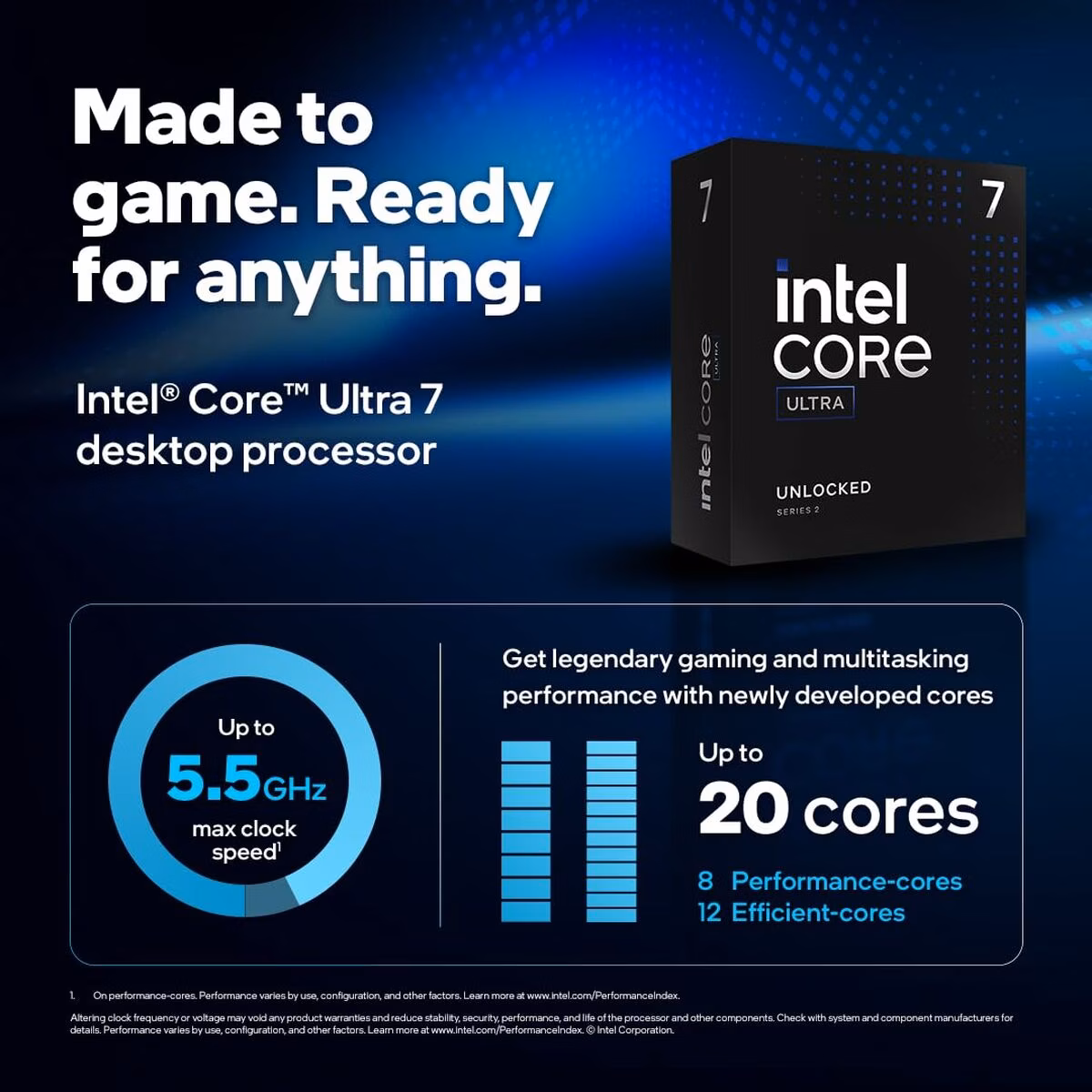 Intel Core Ultra 7 265KF 5.2 GHz Box