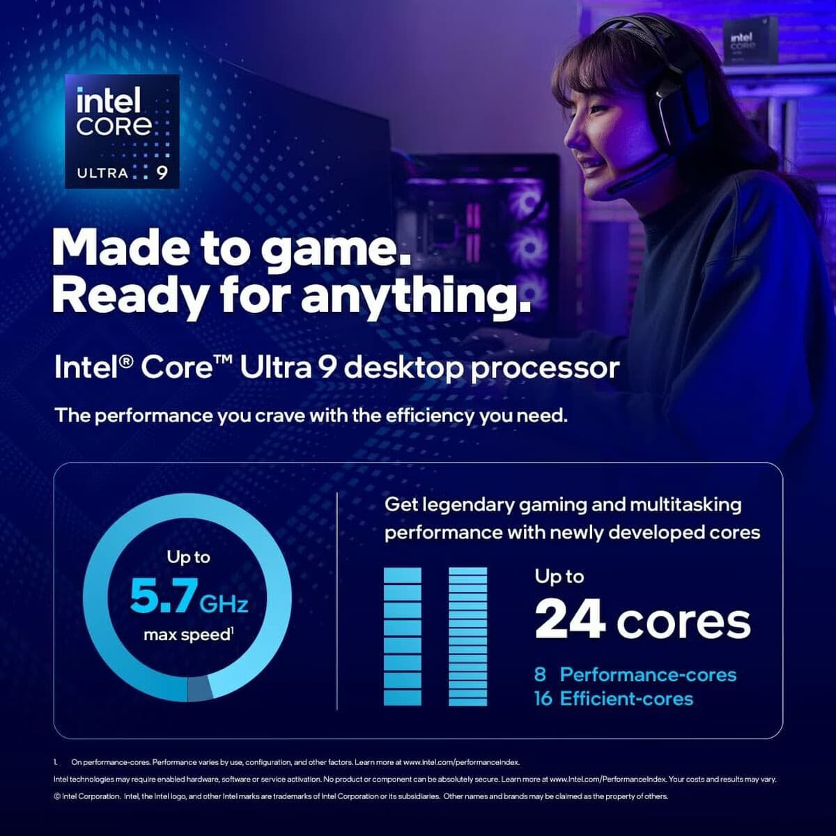 Intel Core Ultra 9 285K 5.7 GHz Box
