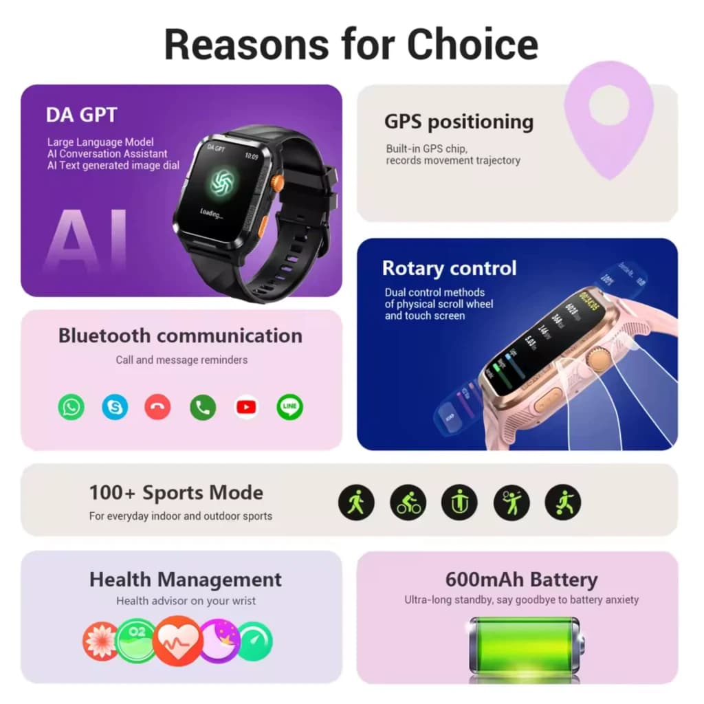 Blackview W10 Pro Smartwatch 11 dias IP68 Preto