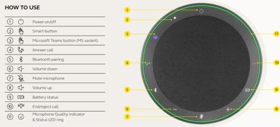 Jabra Speak2 55 Bluetooth - Coluna Universal