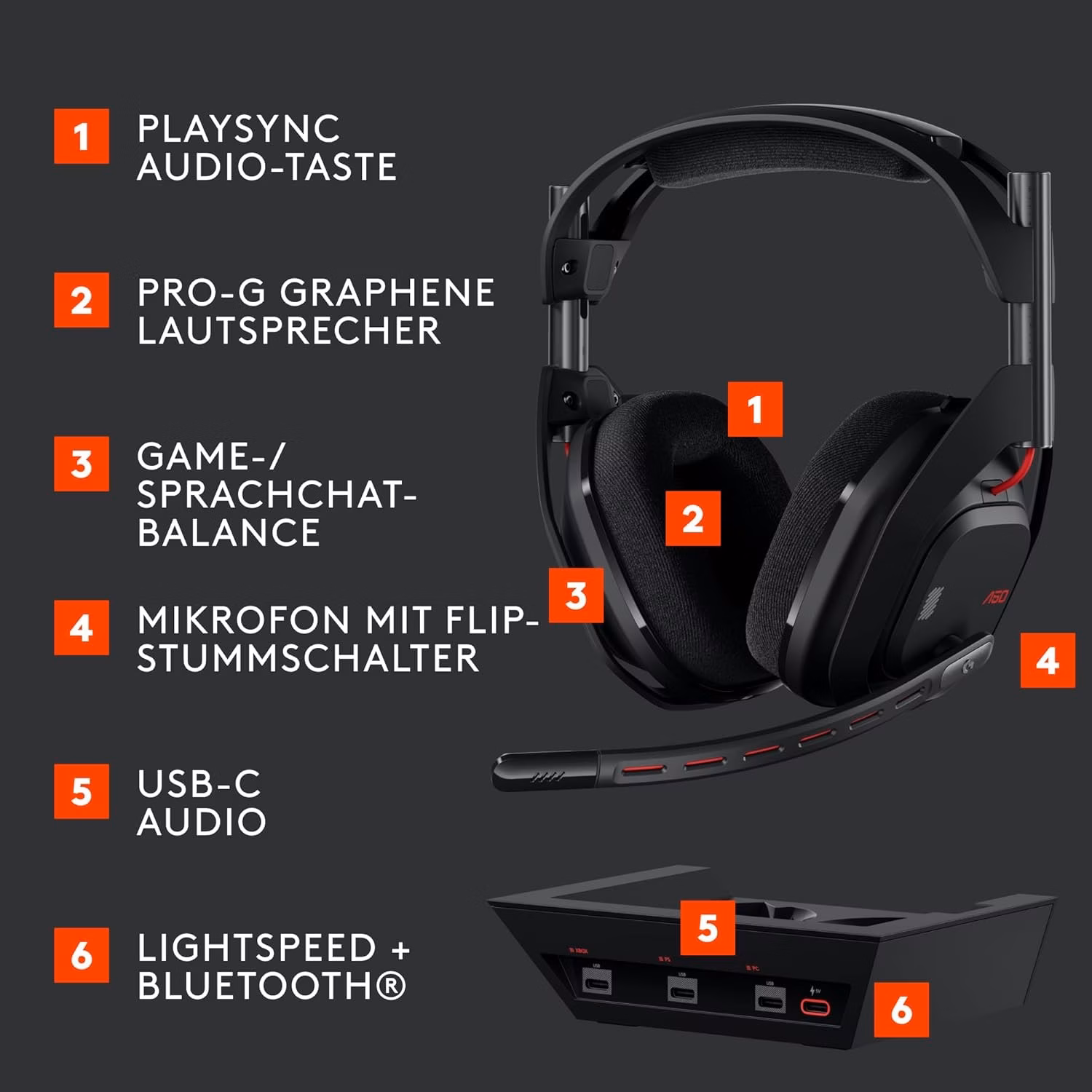 Logitech Astro Gaming A50 Gen 5 Preto - Auscultadores sem fios