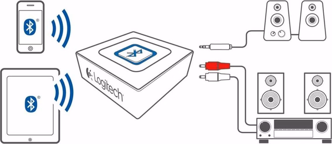 Logitech Z 623 2.1 Colunas para PC