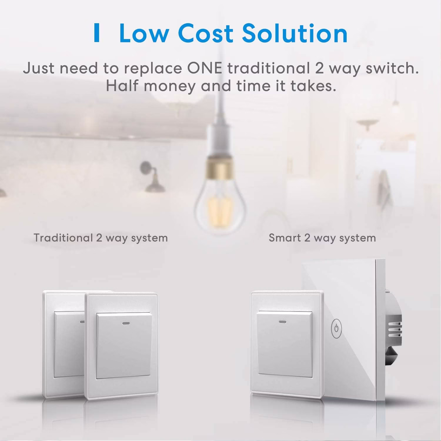 Meross MSS550X Dual Channel HomeKit - Interruptor Inteligente
