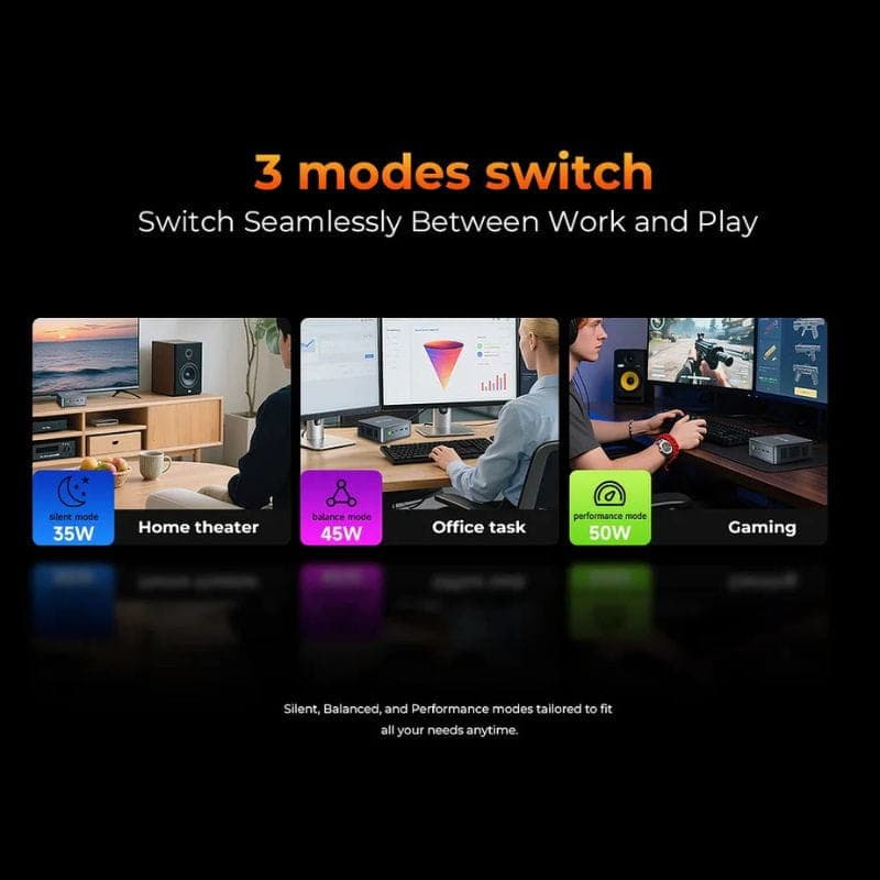 Mini PC  GMKtec M6 Ultra AMD Ryzen 5 7640HS Barebone - Mini PC