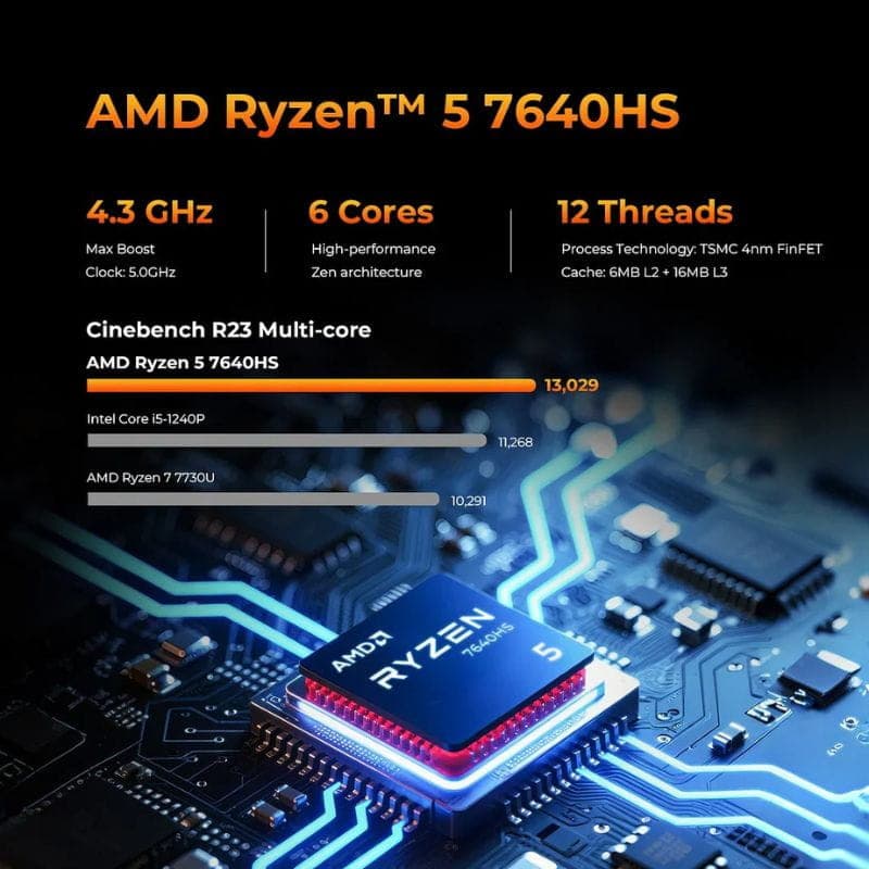 Mini PC  GMKtec M6 Ultra AMD Ryzen 5 7640HS Barebone - Mini PC