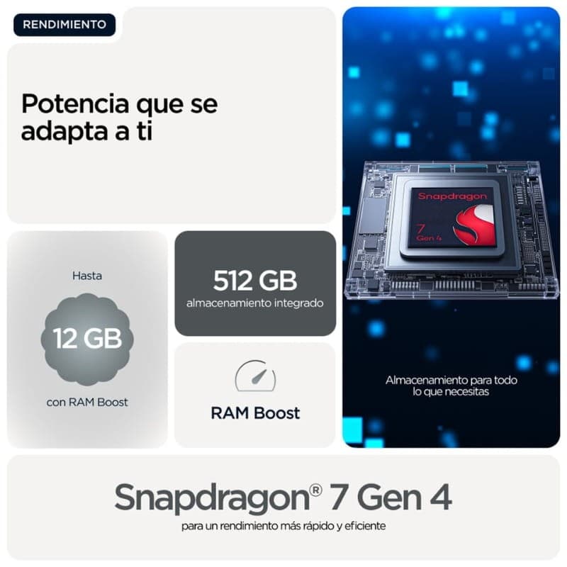 Motorola Edge 70 5G 12GB/512GB Dual SIM Cinzento