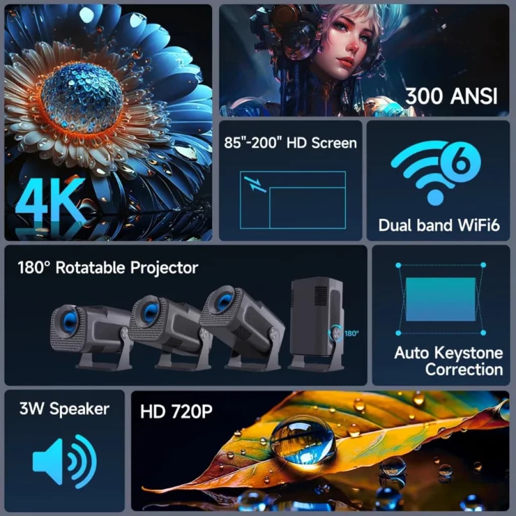 Projetor Magcubic HY320 Mini HD 300 ANSI
