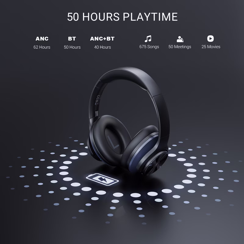OneOdio A10 ANC - Auscultadores Bluetooth