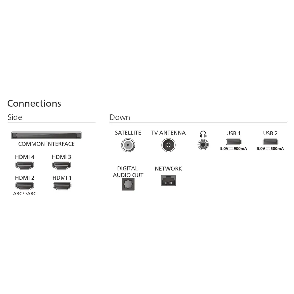 Philips 55OLED770 55" 4K UHD Smart TV Wifi Preto