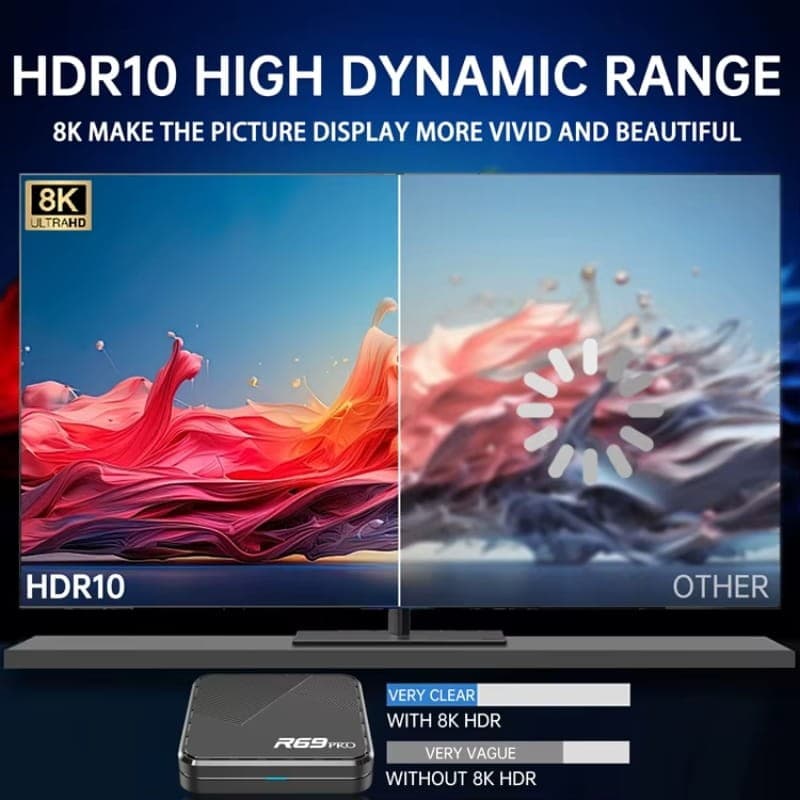 R69 Pro 4GB/64GB 8K WiFi 6 Android 14 Preto - Android TV