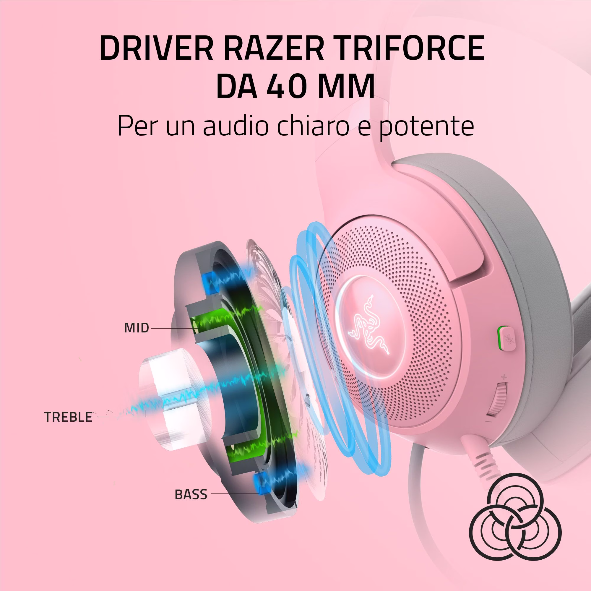 Razer Kraken Kitty V2 USB Rosa