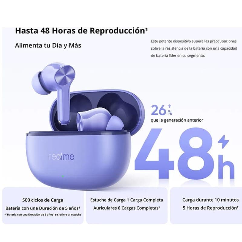 Realme Buds T200 Lite Roxo