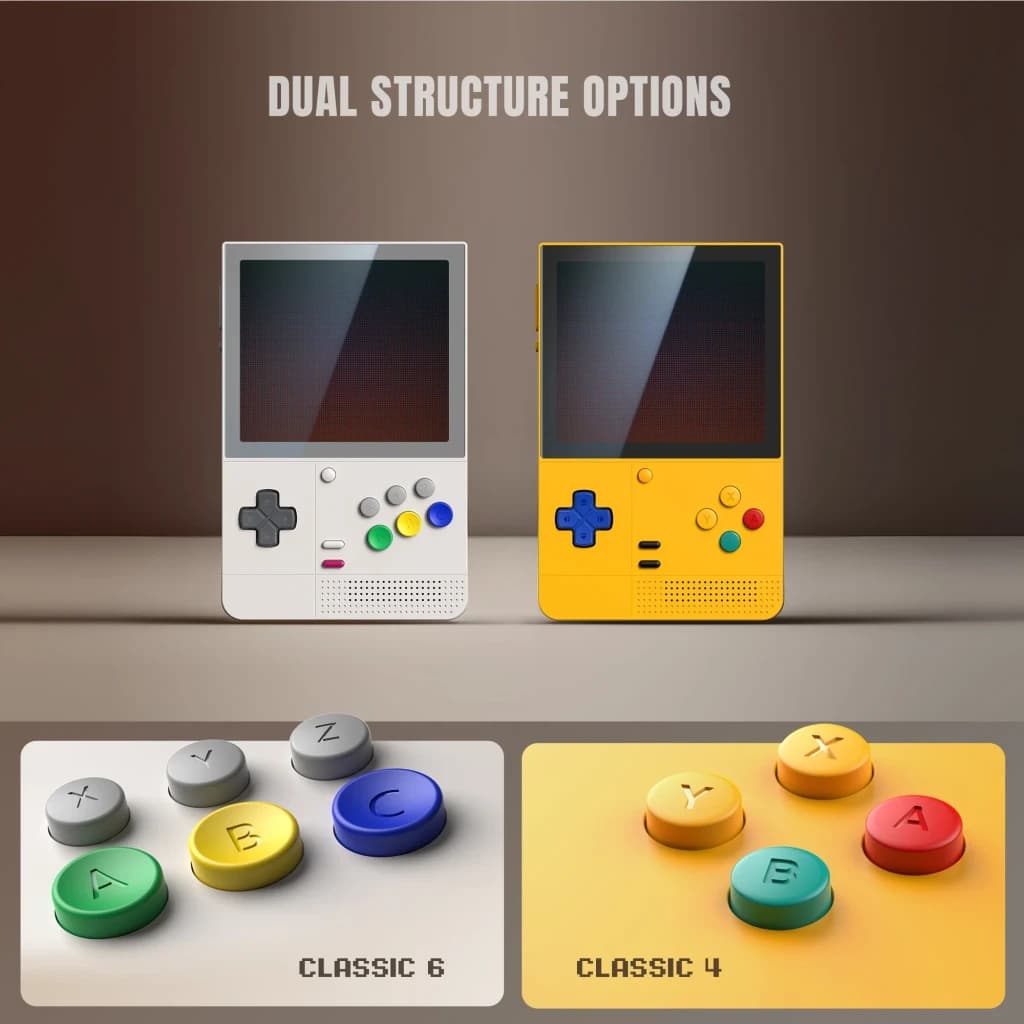 Retroid Pocket Classic PKM Yellow 6GB/128GB AMOLED