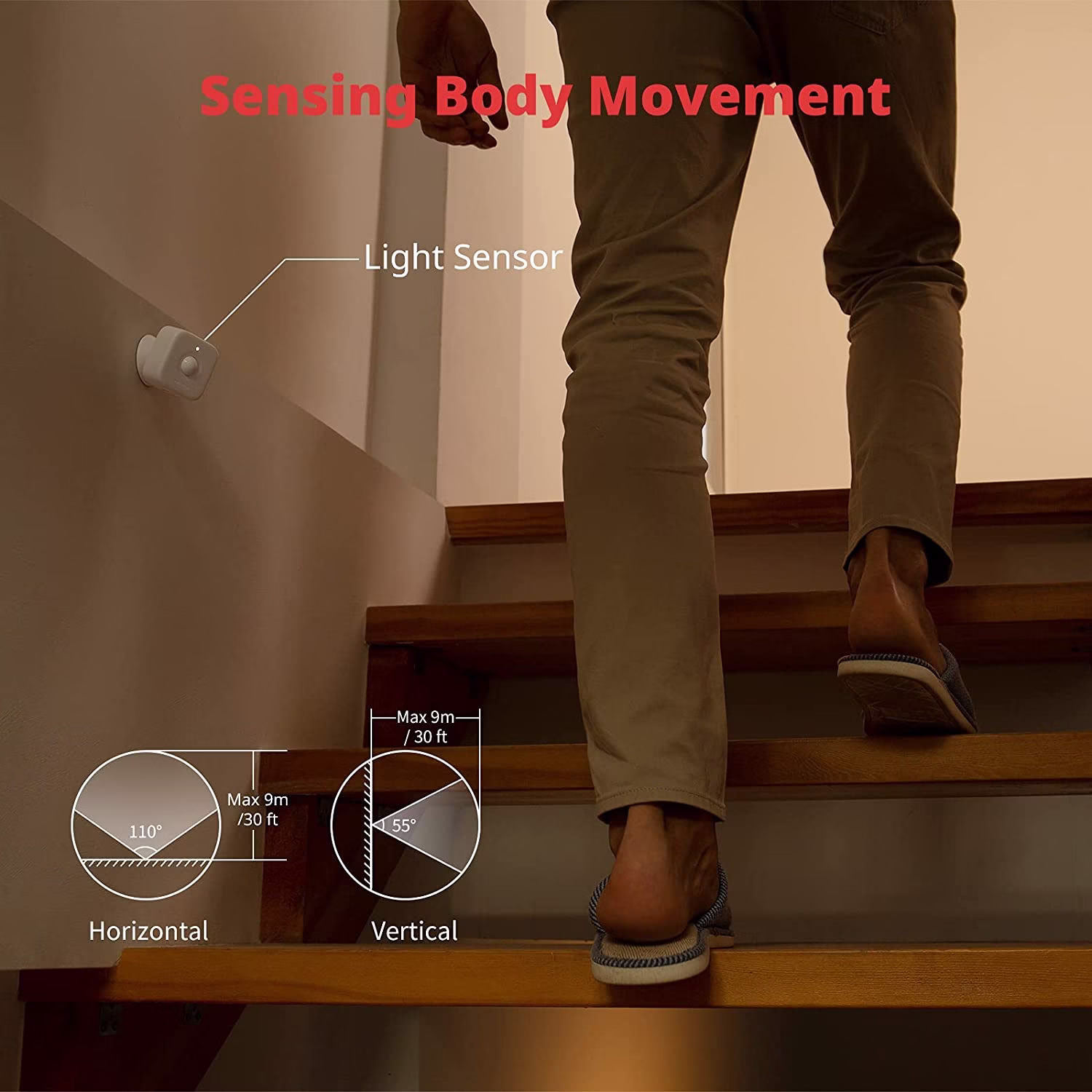 Sensor de Movimento SwitchBot Motion Sensor