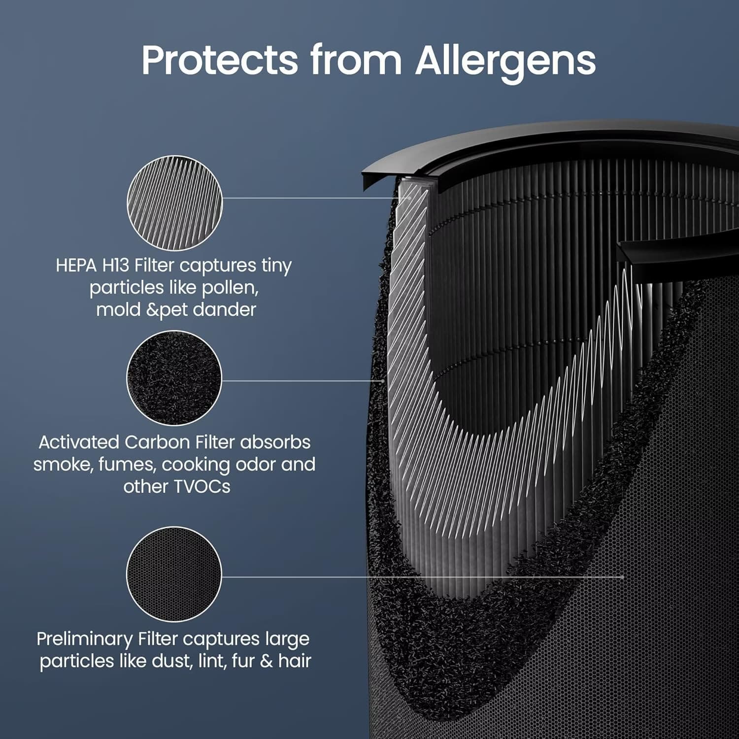 Smartmi Air Purifier 2 - Purificador de Ar
