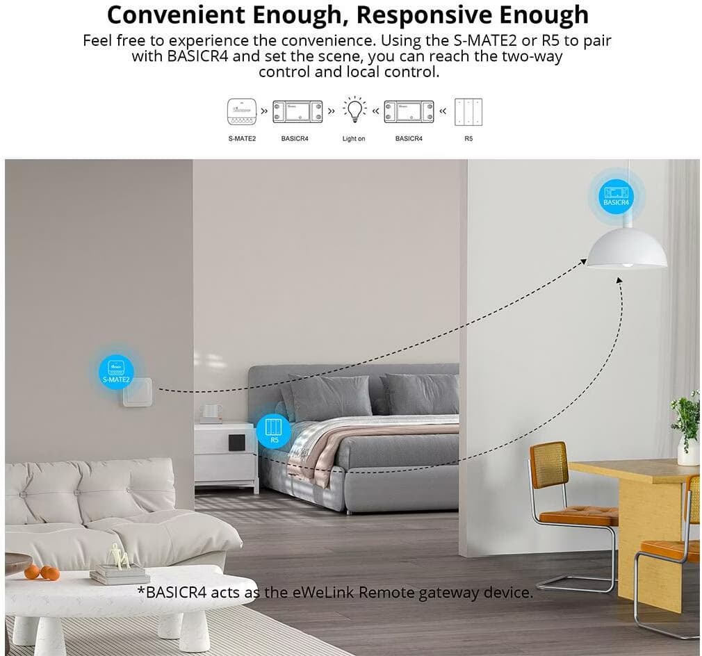 Sonoff BASICR4 - Interruptor Inteligente WiFi