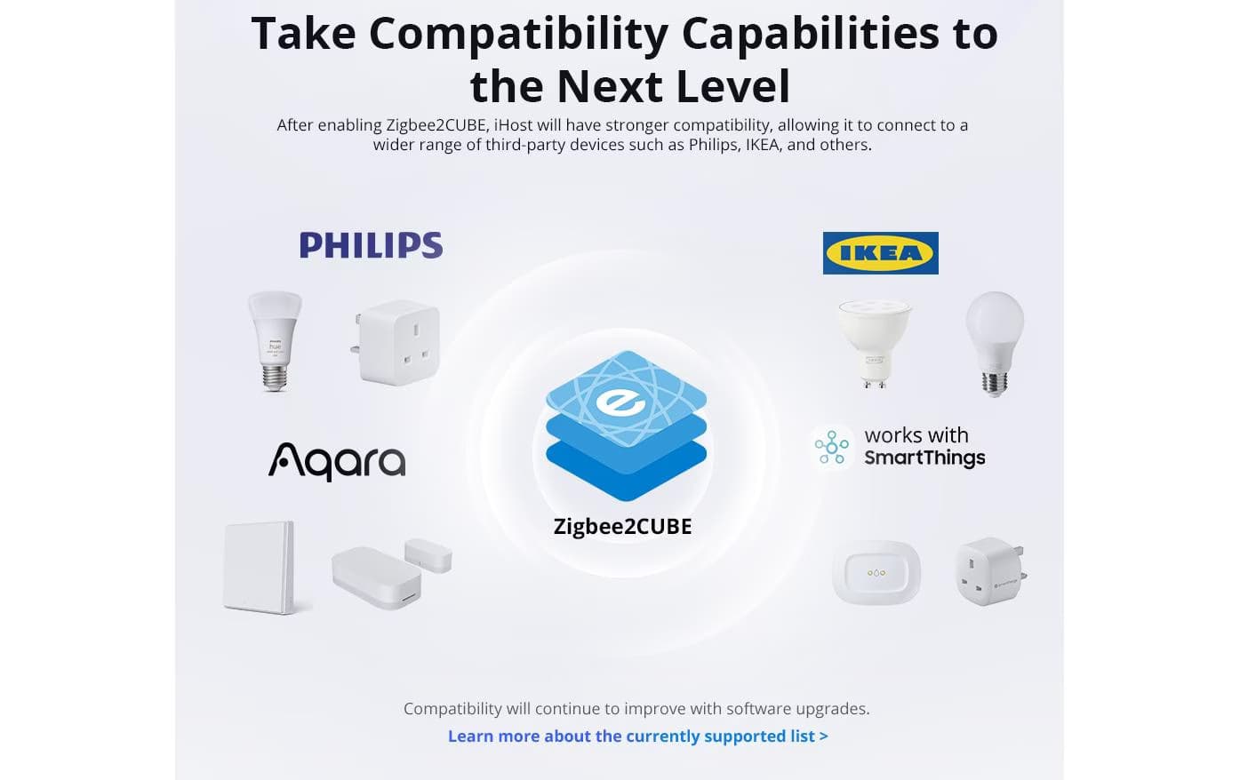 Sonoff iHost (2 GB) - Centro para Casa Inteligente