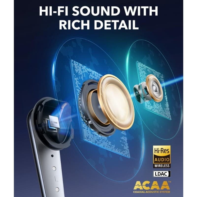 Soundcore Liberty 4 Pro ANC Branco