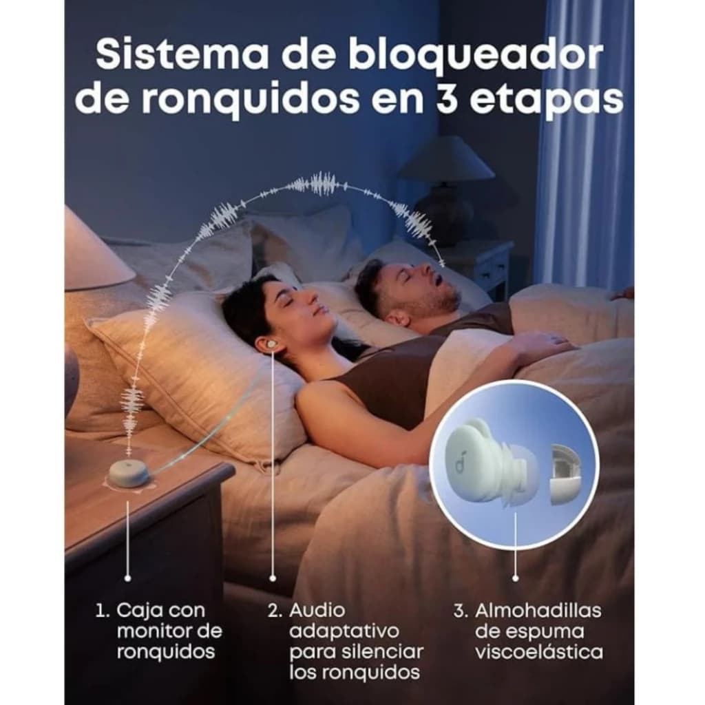 Soundcore Sleep A30 Auriculares para dormir Branco