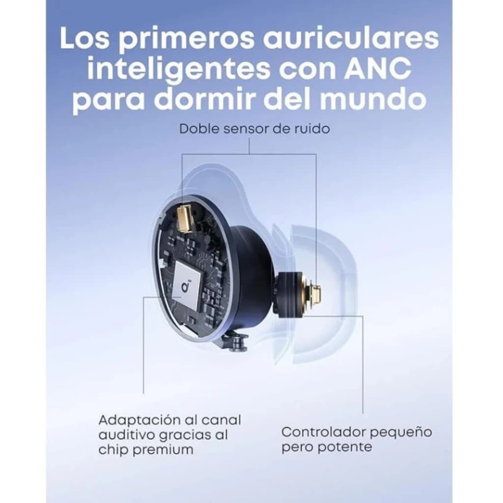 Soundcore Sleep A30 Auriculares para dormir Branco