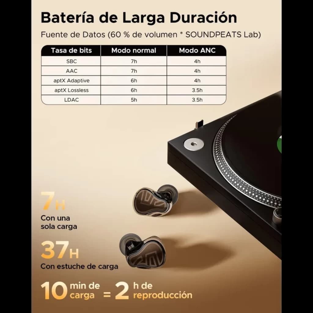 SoundPEATS H3  TWS Titanium/Black - Auriculares Bluetooth