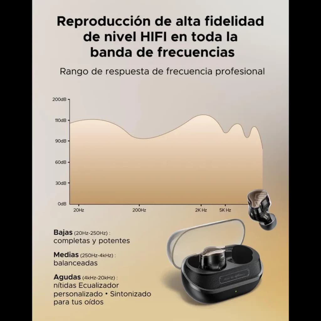 SoundPEATS H3  TWS Titanium/Black - Auriculares Bluetooth