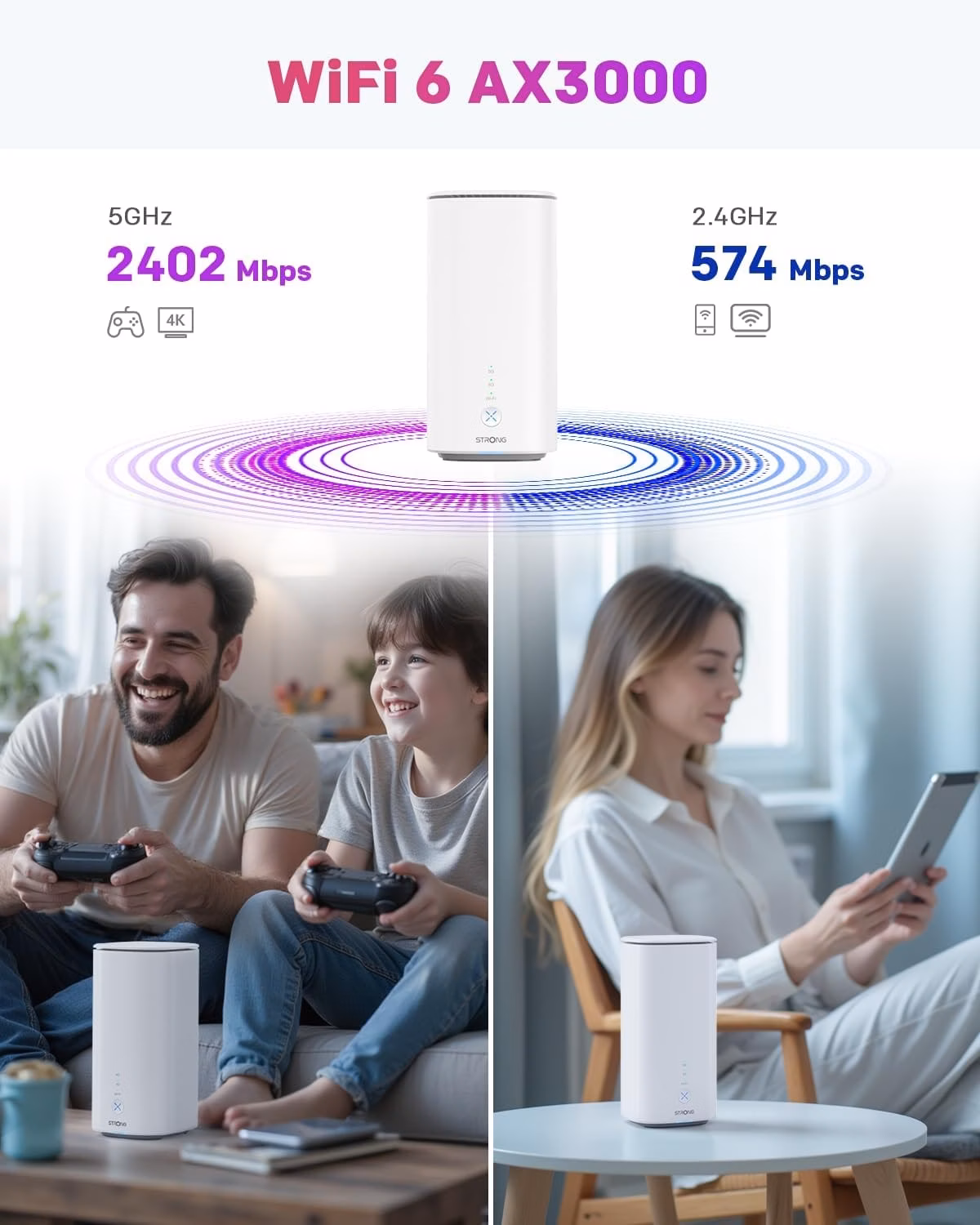 Strong 5G Router AX3000 Router de rede móvel