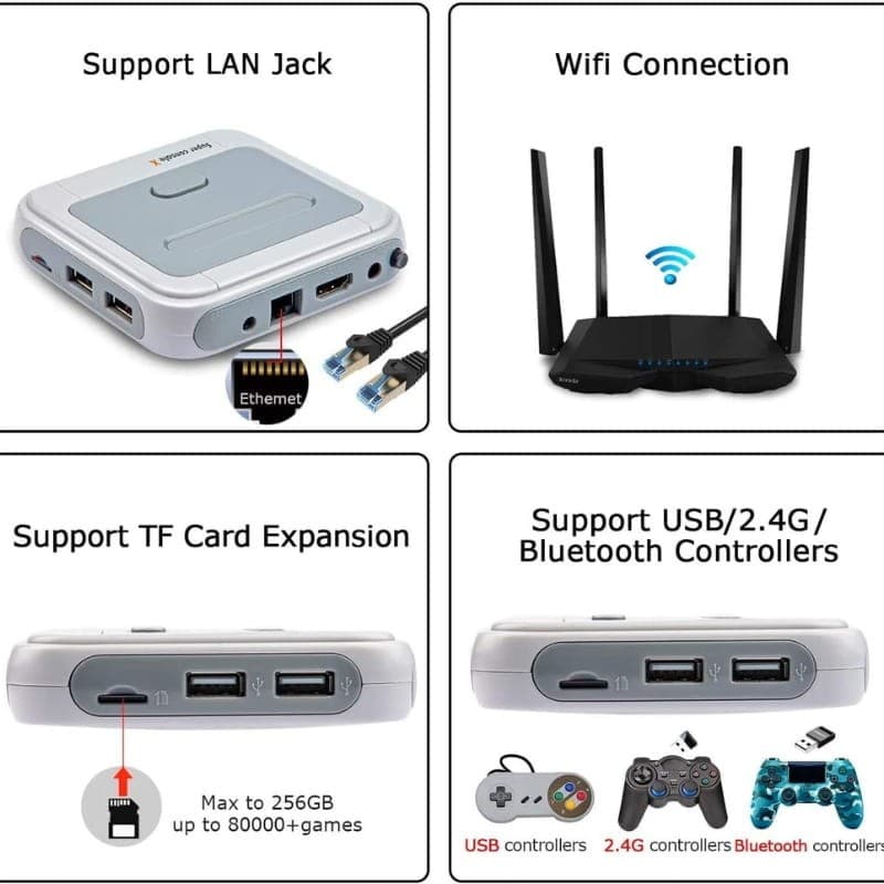 Super Console X Pro 1GB/8GB Dual OS + Cartão de 64GB