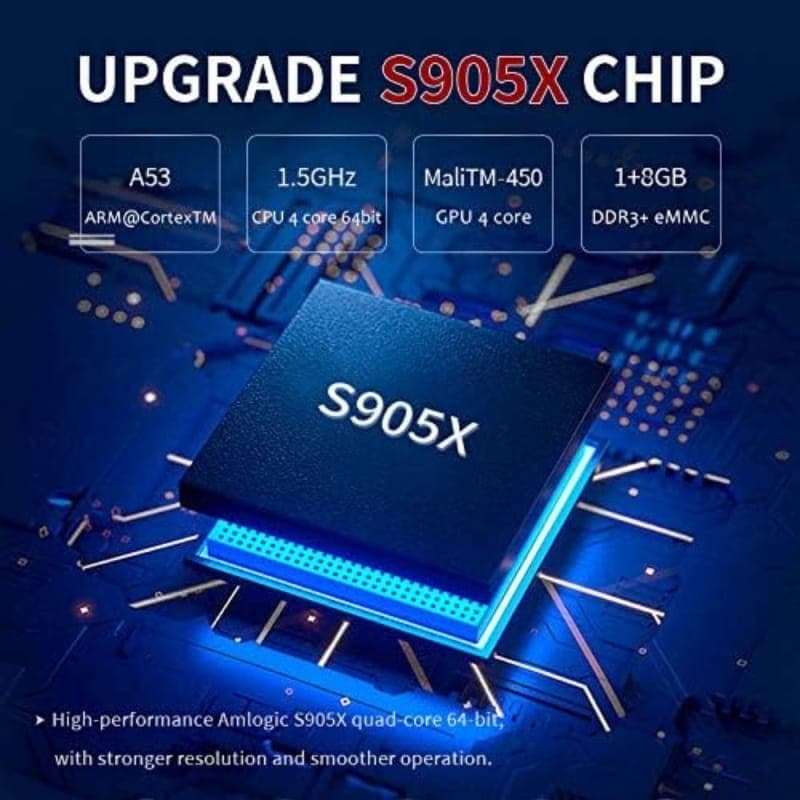 Super Console X Pro 1GB/8GB Dual OS + Cartão de 64GB
