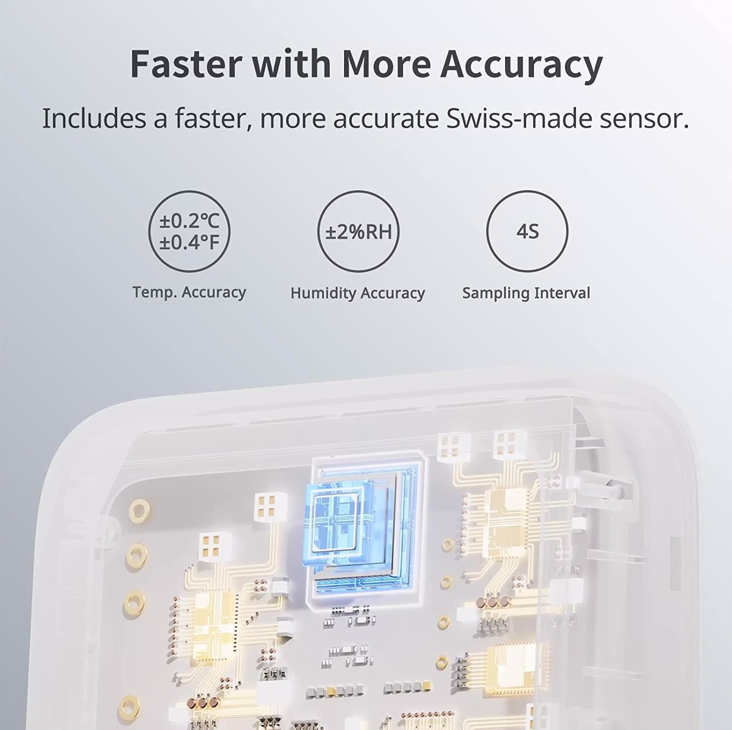 SwitchBot Termómetro e Higrómetro Plus