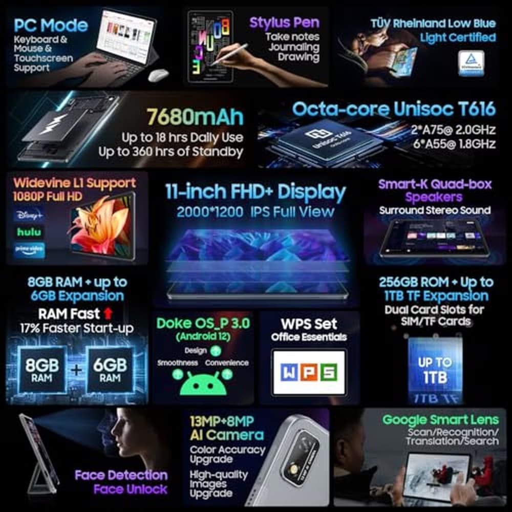 Tablet Blackview Tab 16 11" WiFi+4G 8GB/256GB Azul
