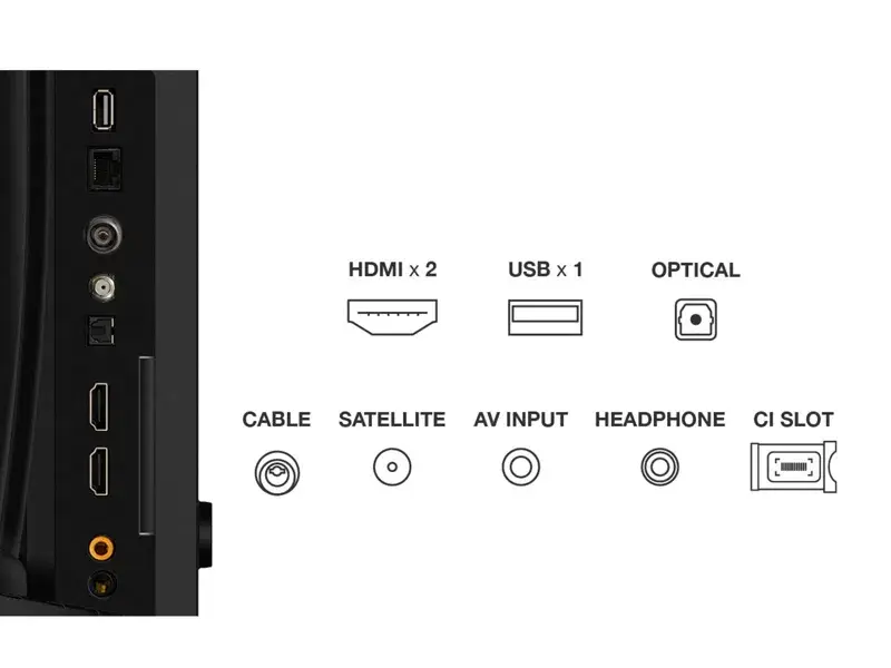TCL 32S4K 32" HD QLED Wi-Fi Smart TV