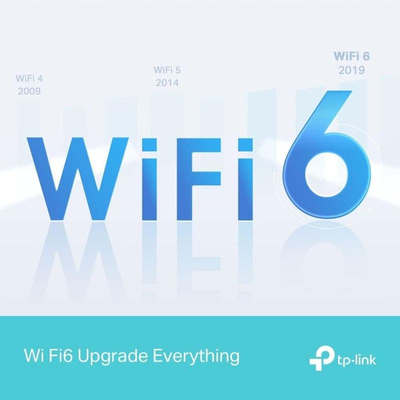 TP-Link Archer AX12 Wi-Fi 6 - Router de banda dupla