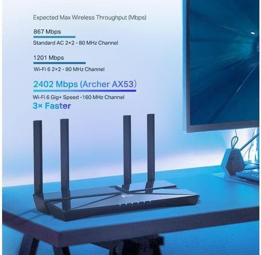 TP-Link Archer AX53 Gigabit Ethernet WiFi 6 GHz Preto