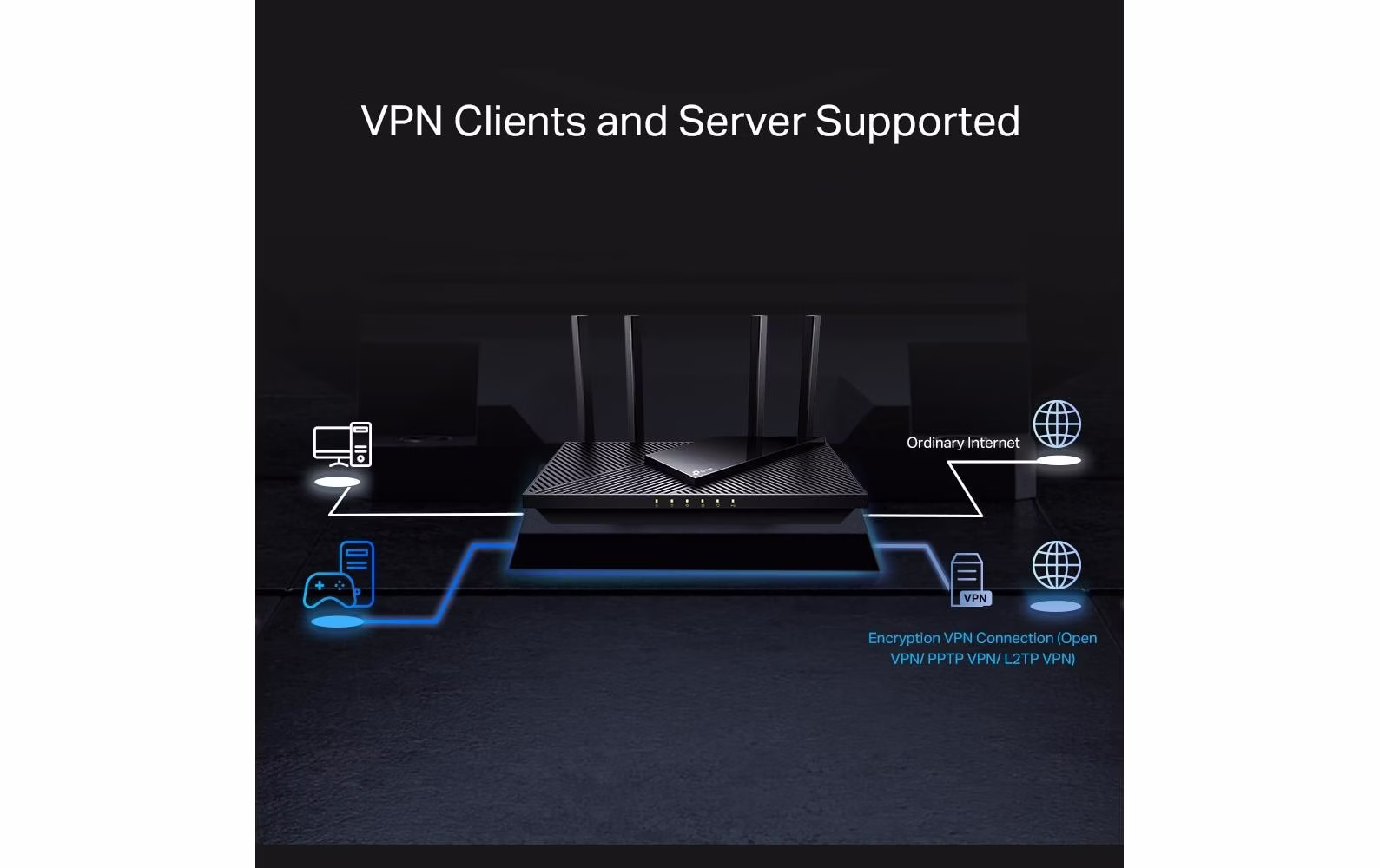 TP-Link Archer AX55 Pro - Router Wi-Fi 6