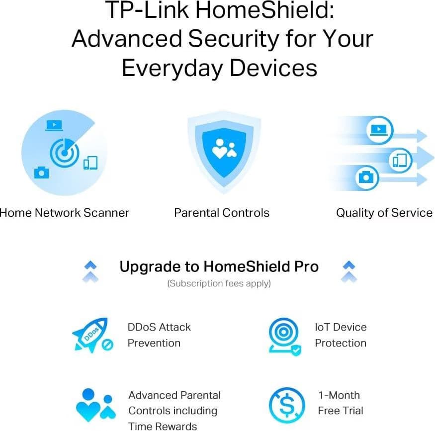 TP-Link Archer AX55 Pro - Router Wi-Fi 6