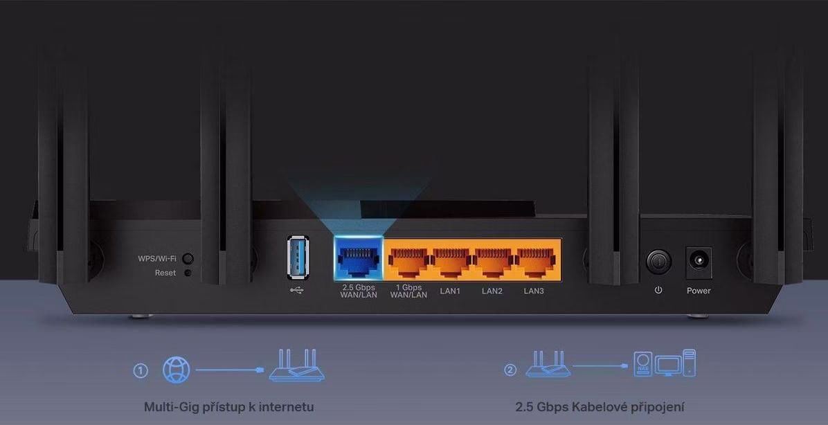 TP-Link Archer AX55 Pro - Router Wi-Fi 6