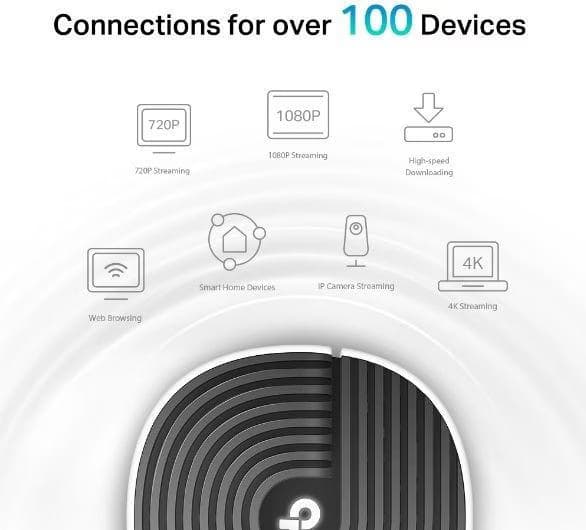 TP-Link Deco S7 3-Pack Branco