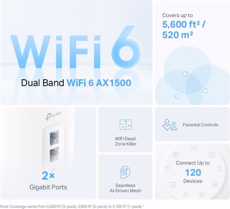 TP-Link Deco X10 Wi-Fi 6 Pacote de 2 - Repetidor WiFi