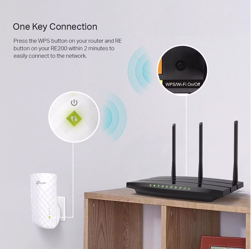 TP-Link RE200 Coverage Extender Universal AC750 Wi-Fi WiFi