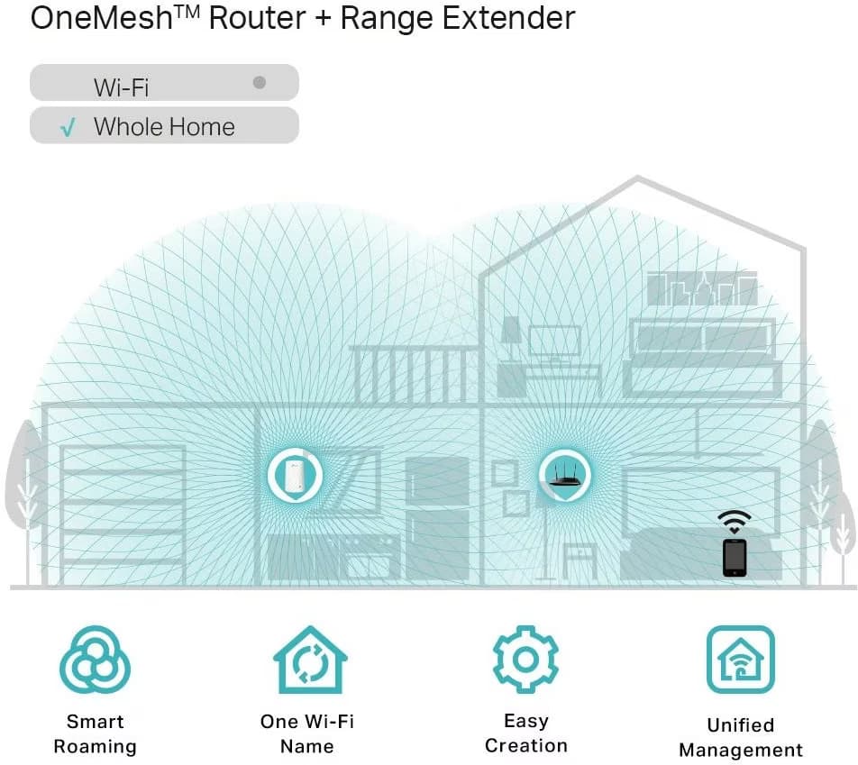 TP-Link RE200 Coverage Extender Universal AC750 Wi-Fi WiFi